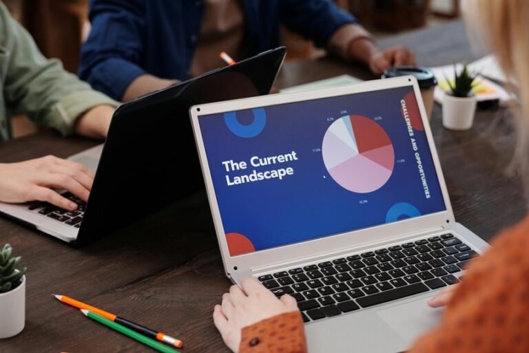 business analysis and strategy